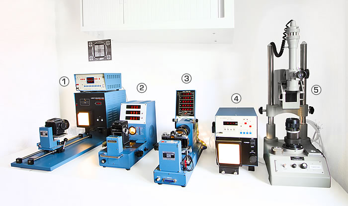 Overview test equipment